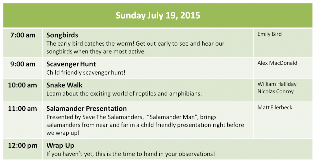 NatureBlitz Schedule for Sunday, July 19 2015