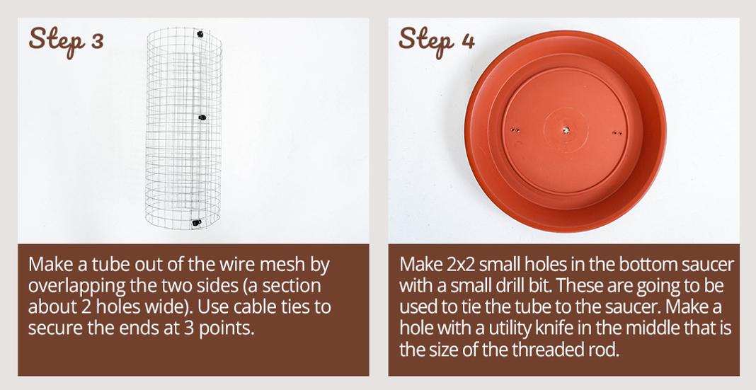 Do It Yourself Wire Mesh Bird Feeder Nature Canada